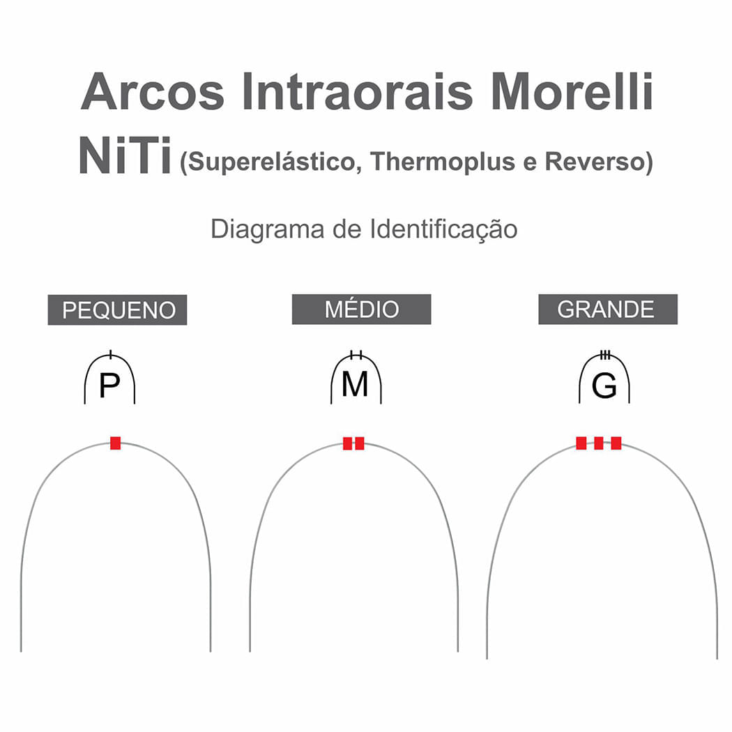 50.82.224 Arco Intraoral Thermo-Plus Pequeno Niti Retangular 0,40x0,55mm (.016"X.022") - Morelli